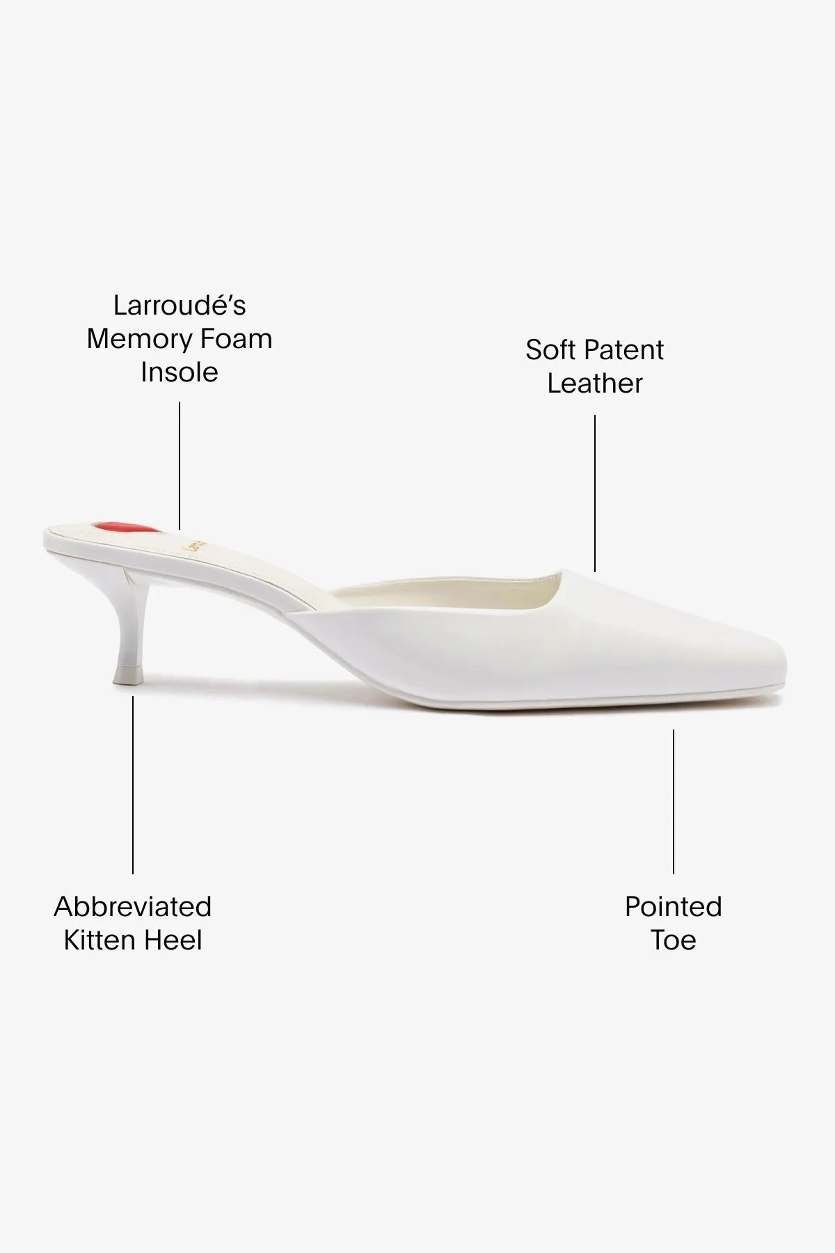 Amal Mule In White Patent Leather,Women Heel