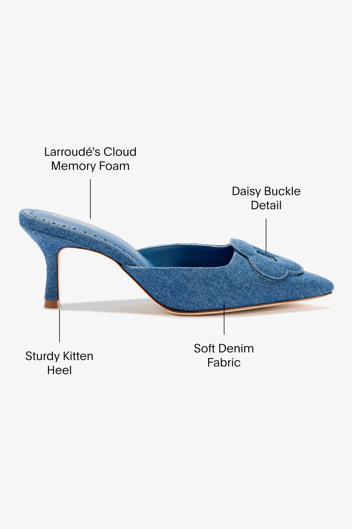 Flora Pump In Blue Stoned Denim,Women Heel