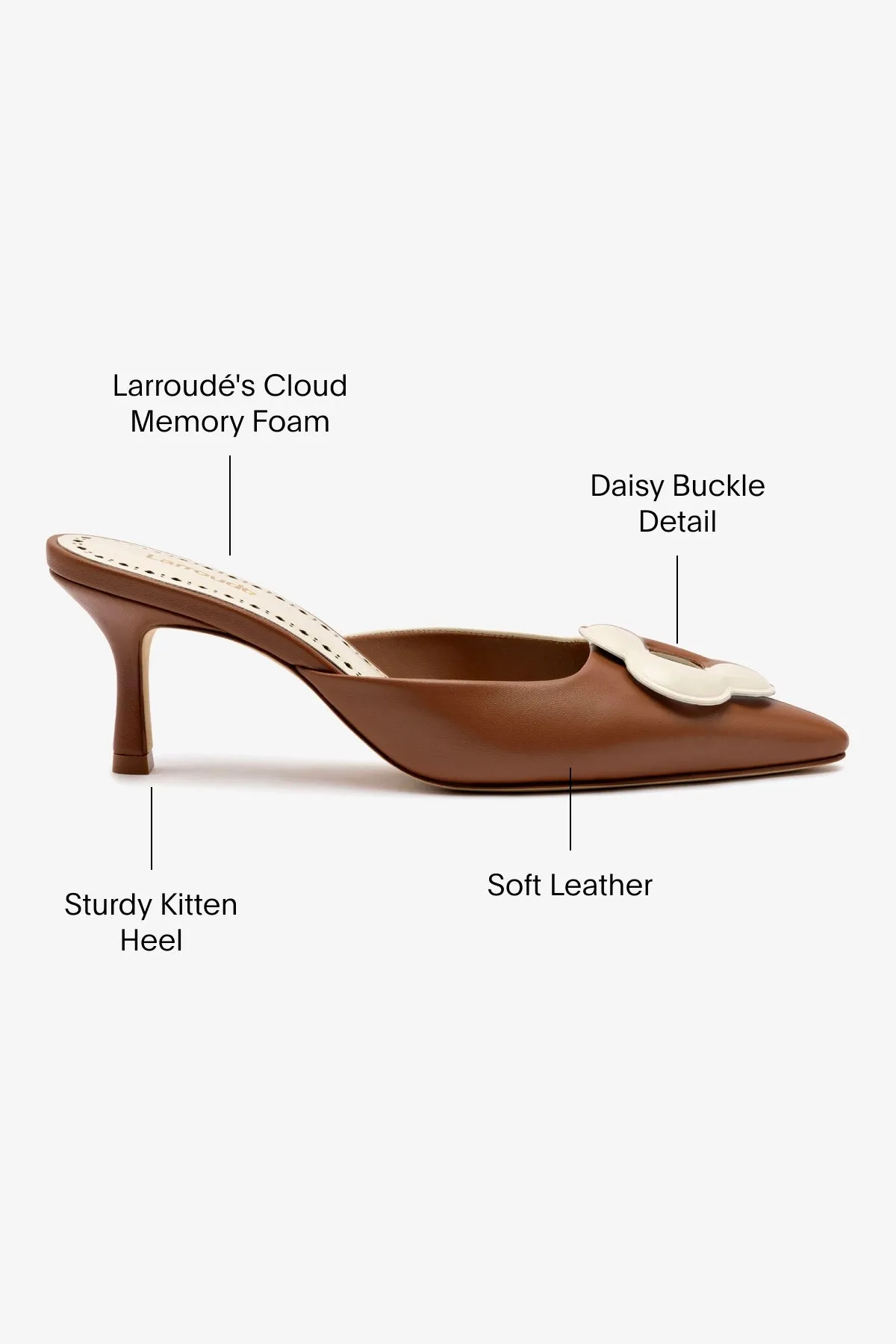Flora Pump In Caramel and Ivory Leather,Women Heel