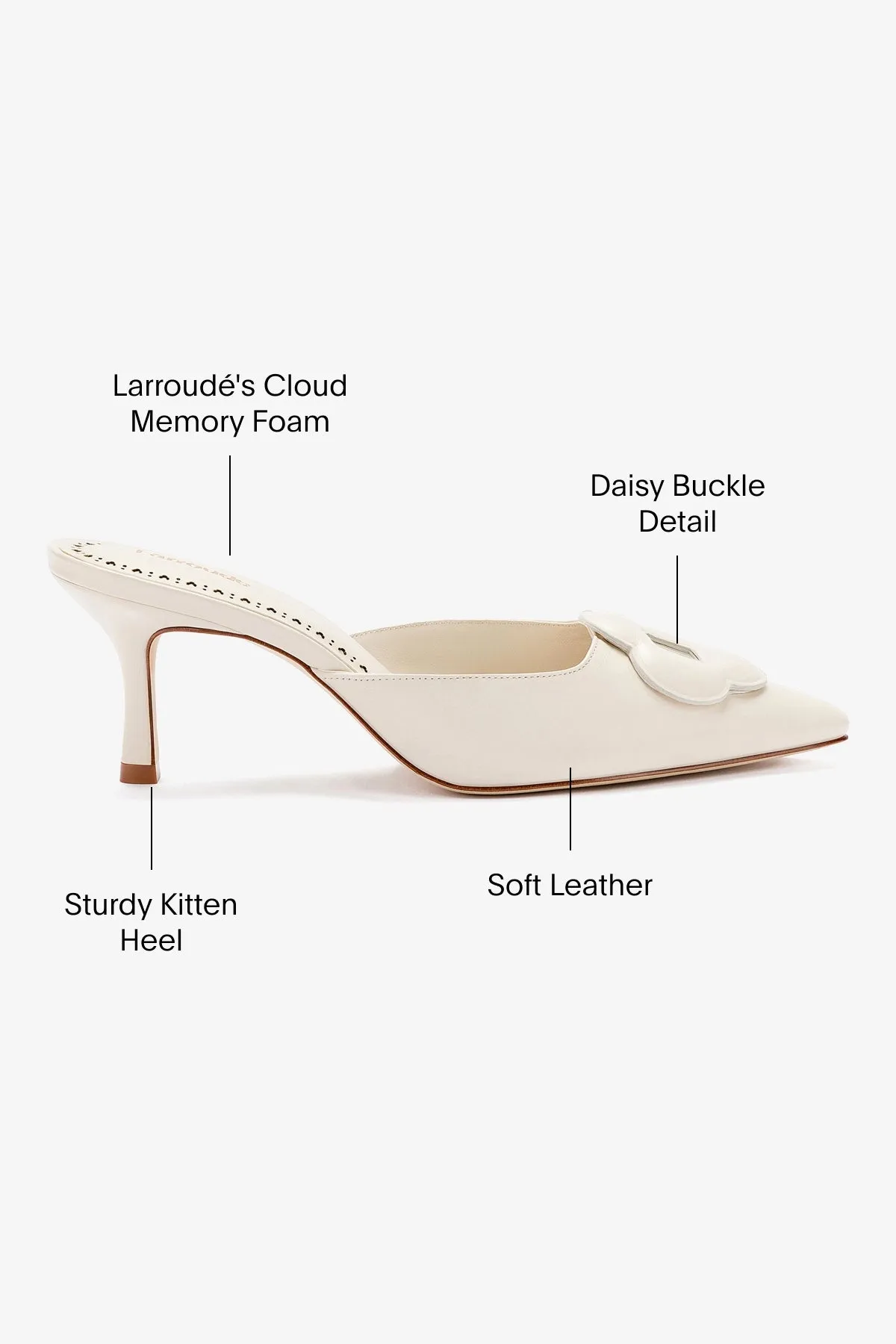 Flora Pump In Ivory Leather,Women Heel