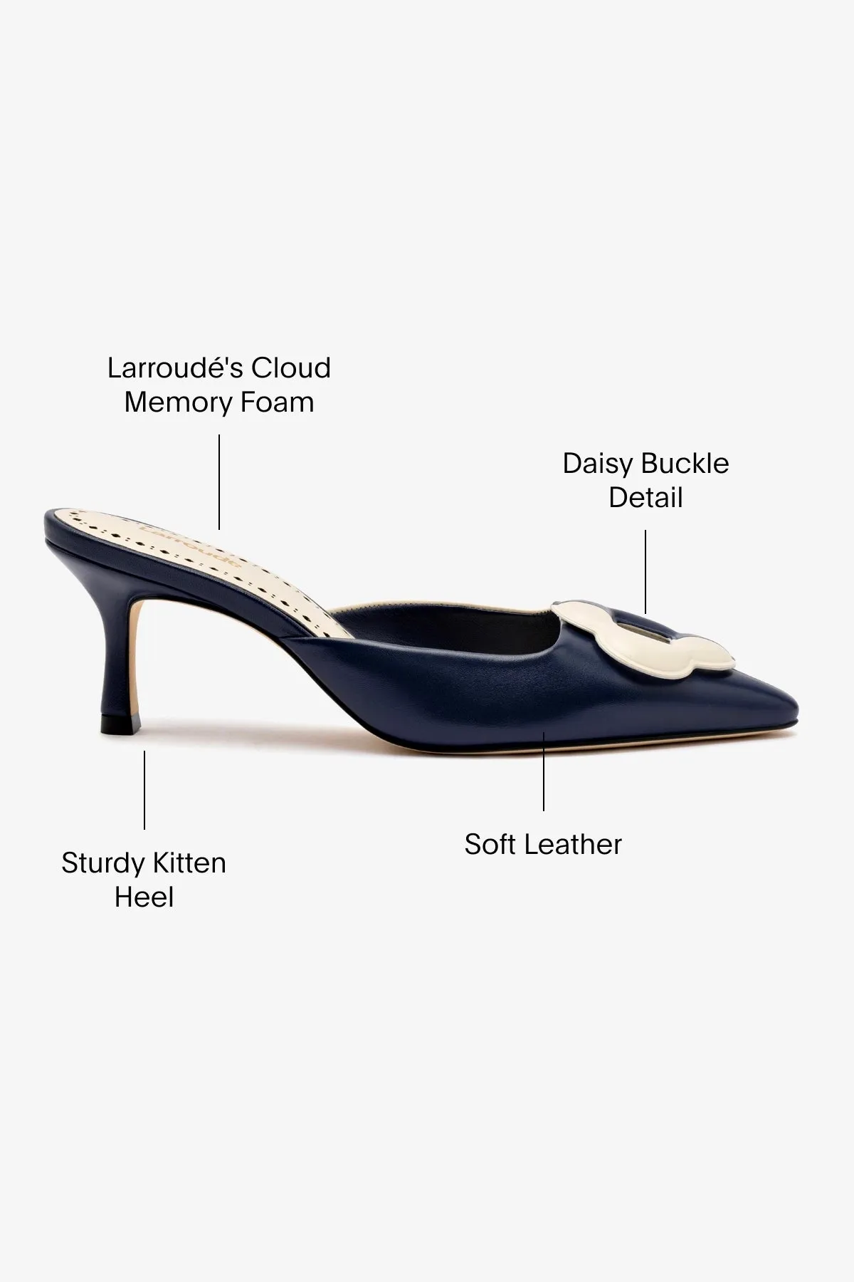 Flora Pump In Navy and Ivory Leather,Women Heel