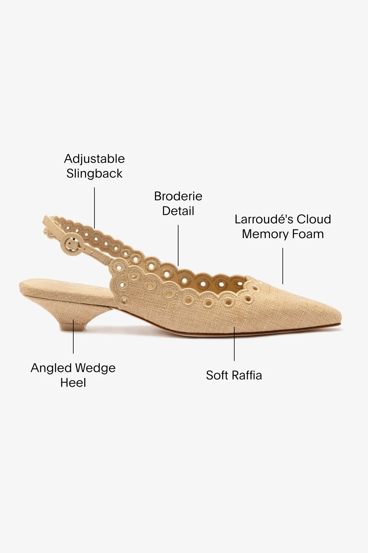 Florence Broderie Pump In Beige Raffia,Women Heel
