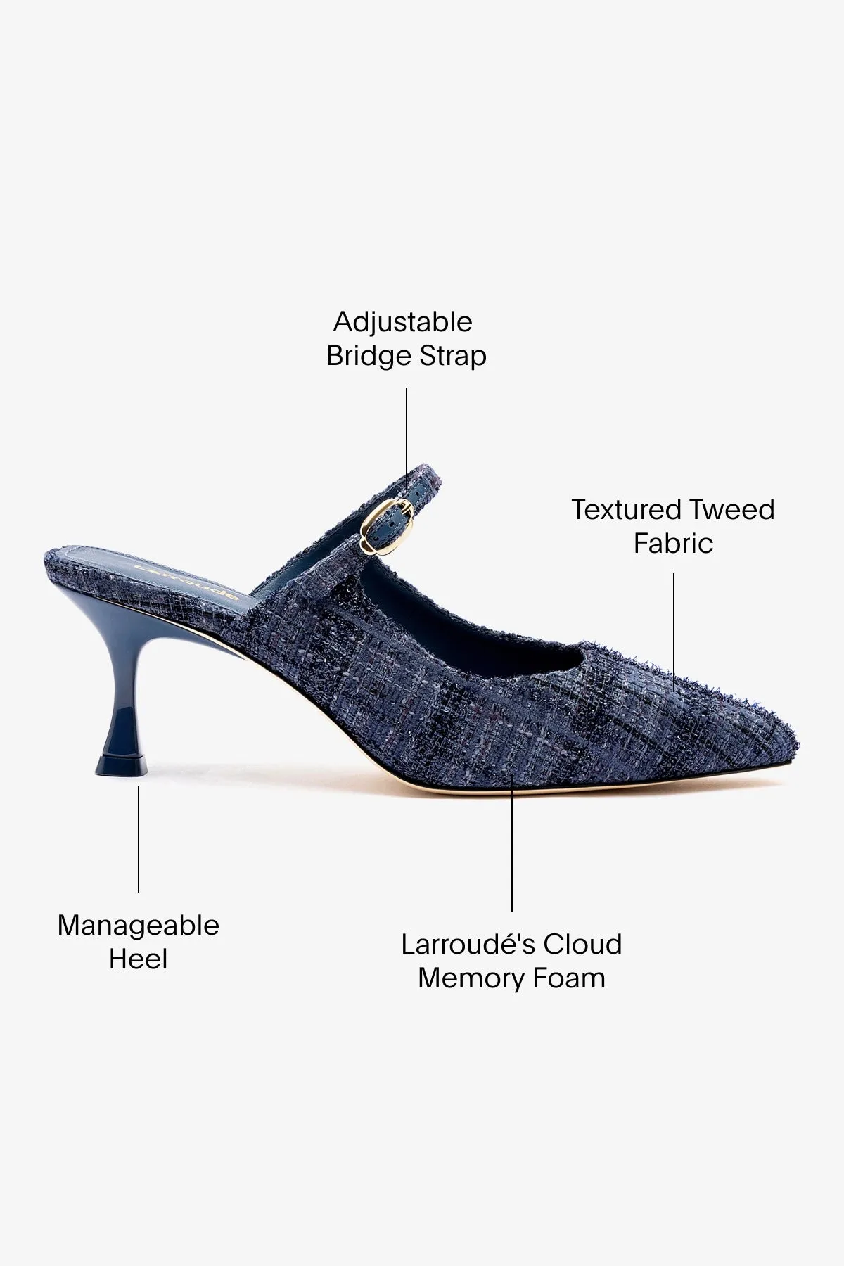 Ines Mule In Marlin Tweed,Women Heel