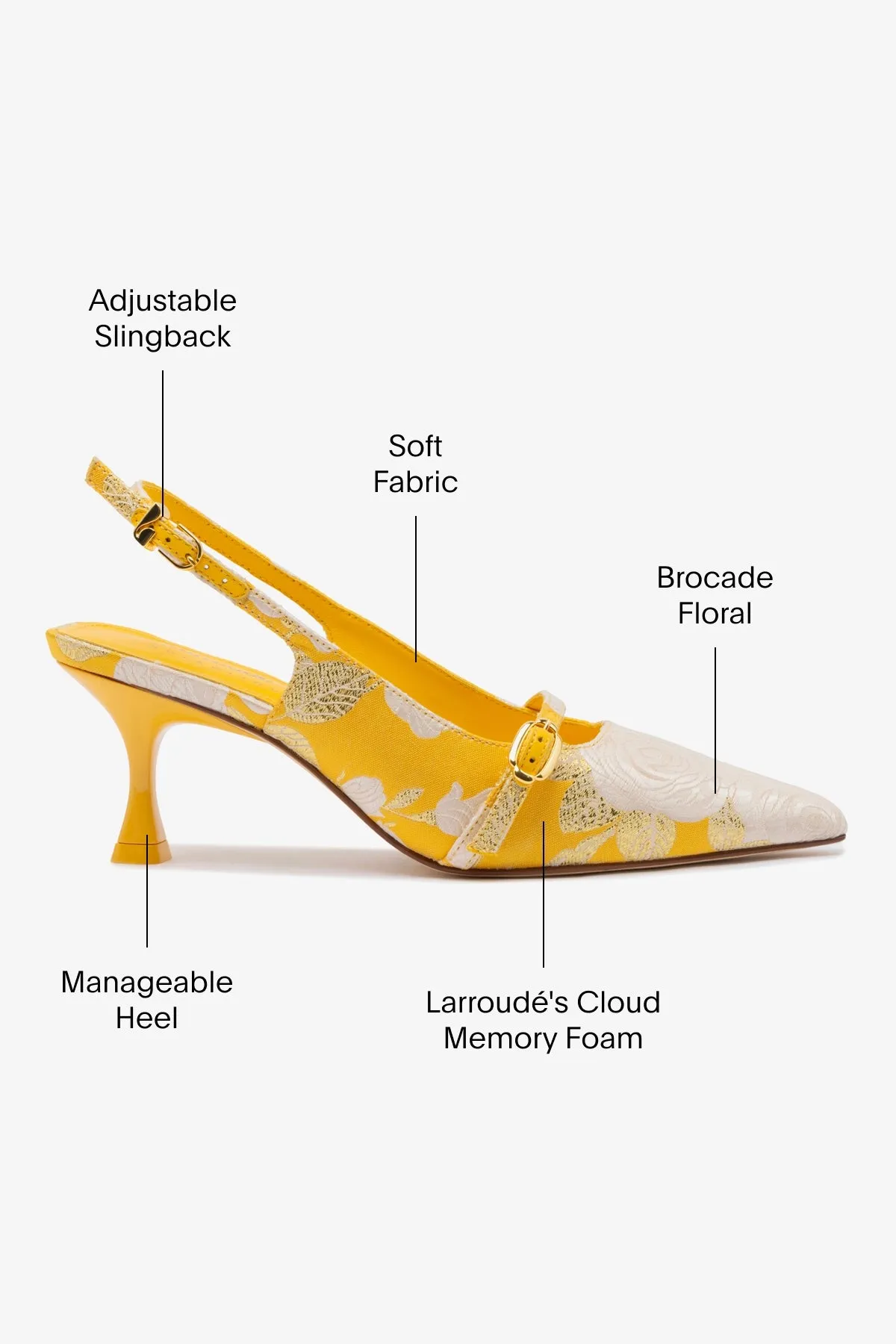 Larroud?? x Markarian Ines Pump In Yellow Floral Brocade,Women Heel
