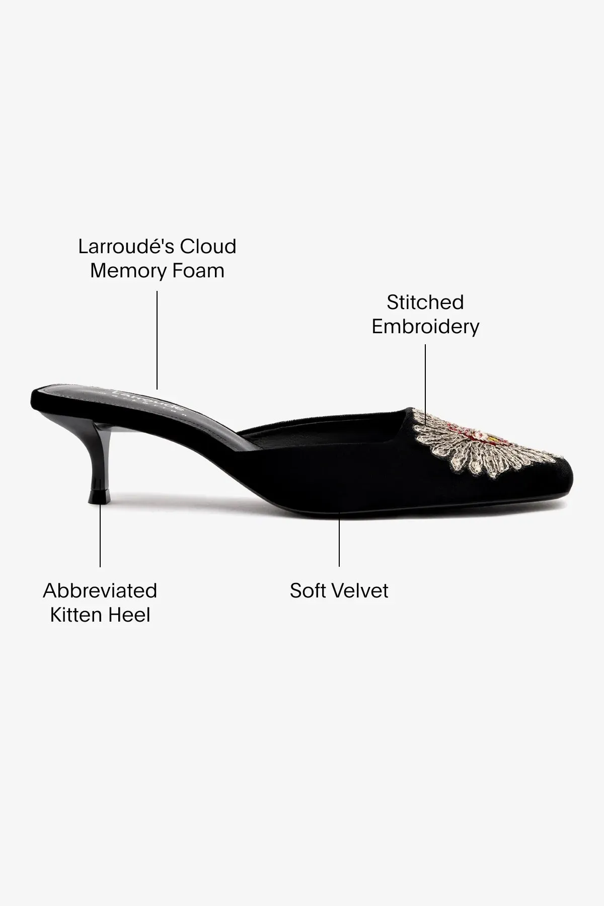 Larroud?? x Markarian Mule In Black Velvet and Heart Embroidery,Women Heel