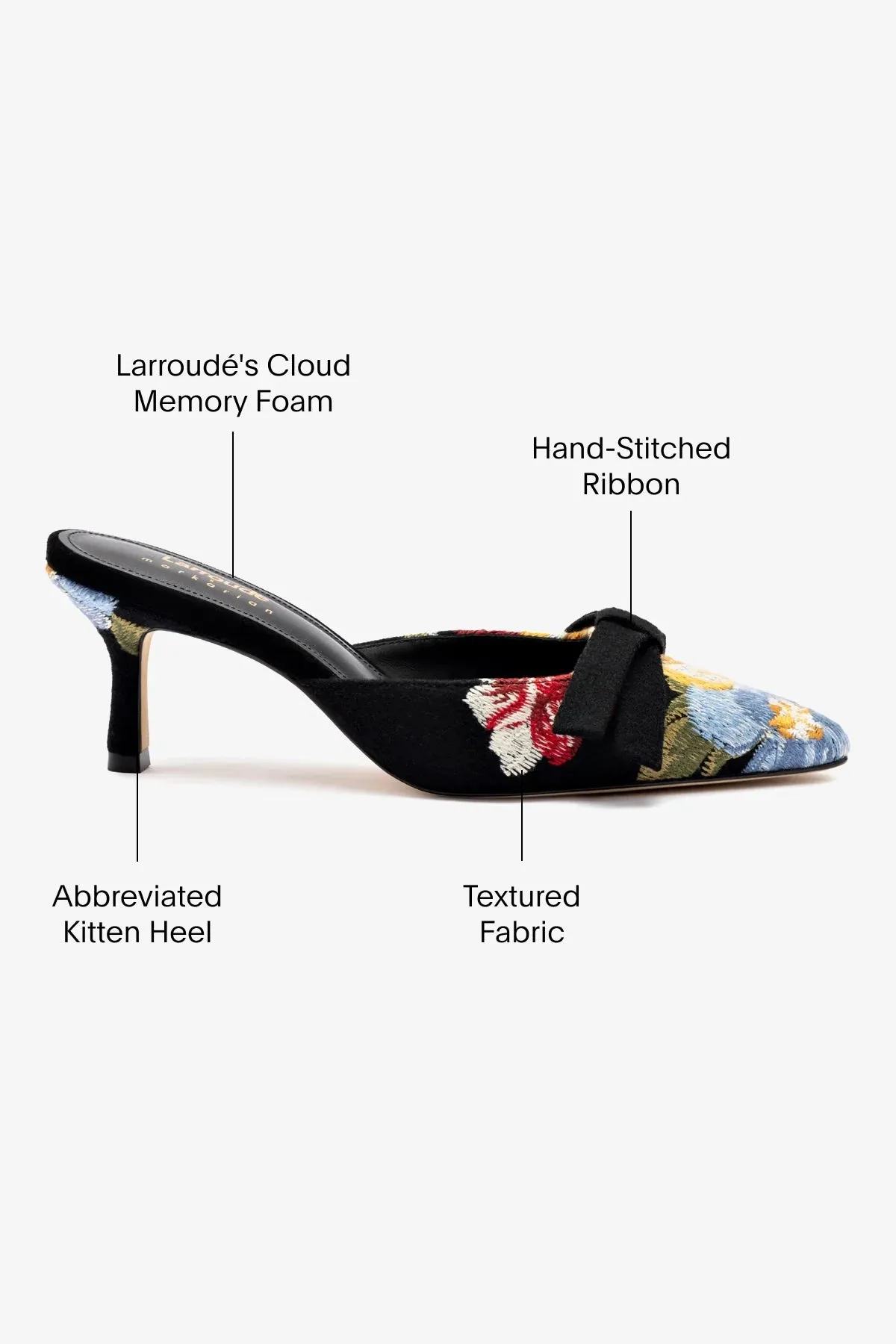 Larroud?? x Markarian Mule In Black Wool and Floral Embroidery,Women Heel