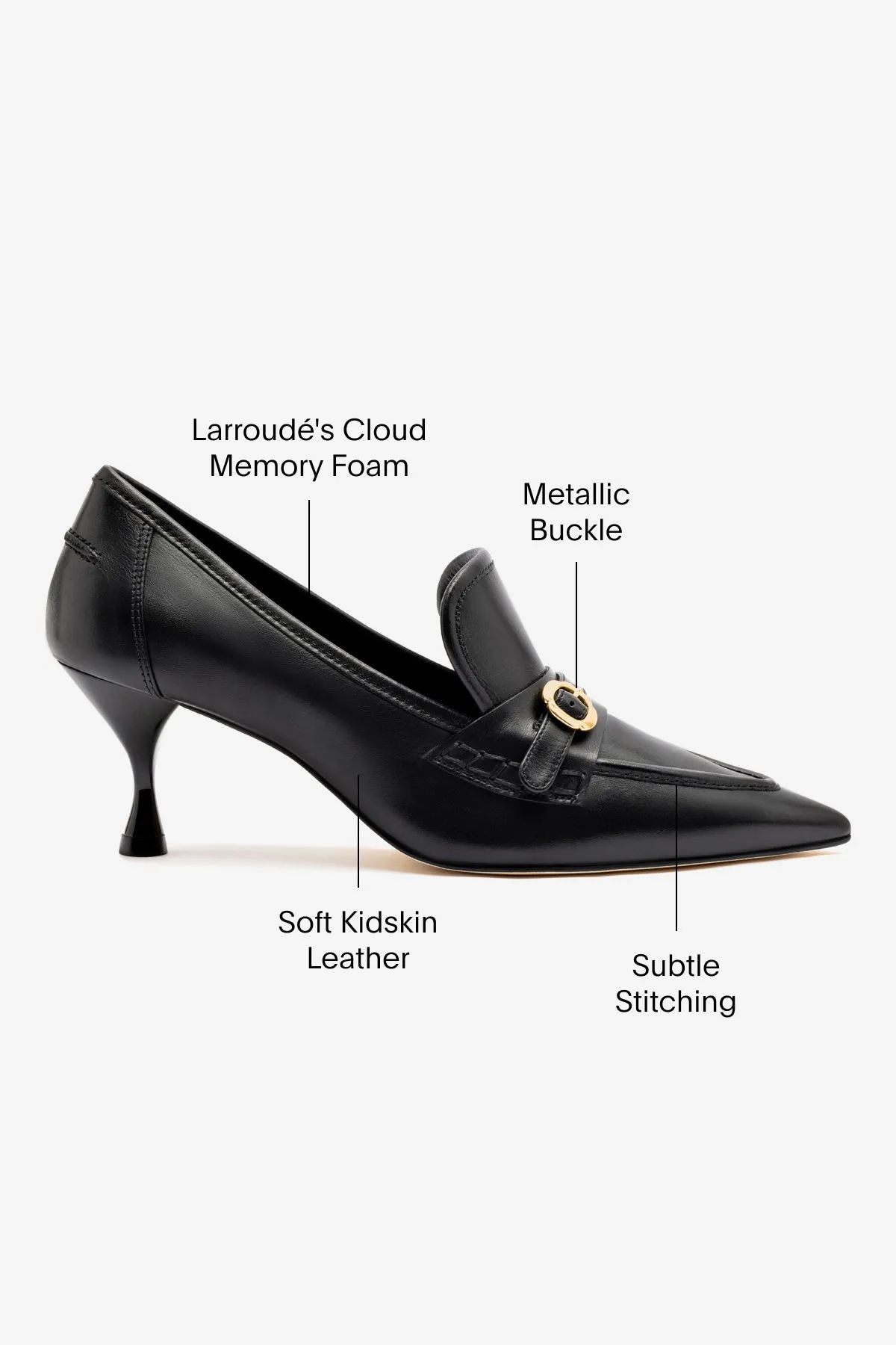 Susan Pump In Black Leather,Women Heel